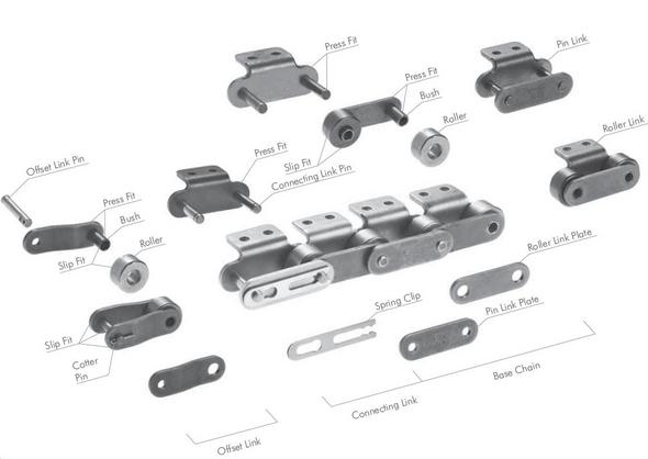 Details about   RF2080A A New RF2080 Connector Attachment Chain Link 